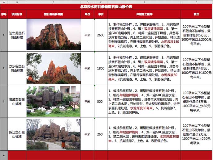 塑石假山價格表